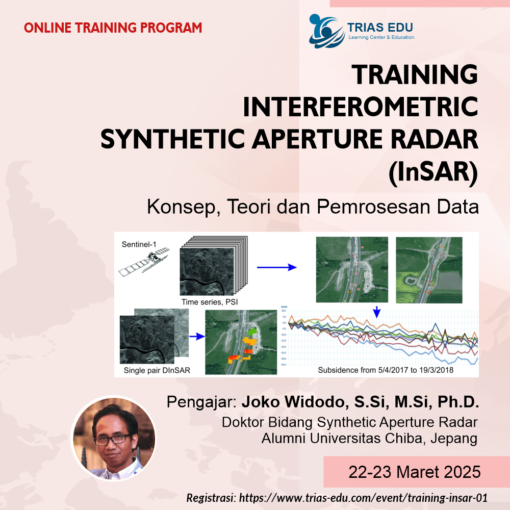 Training InSAR