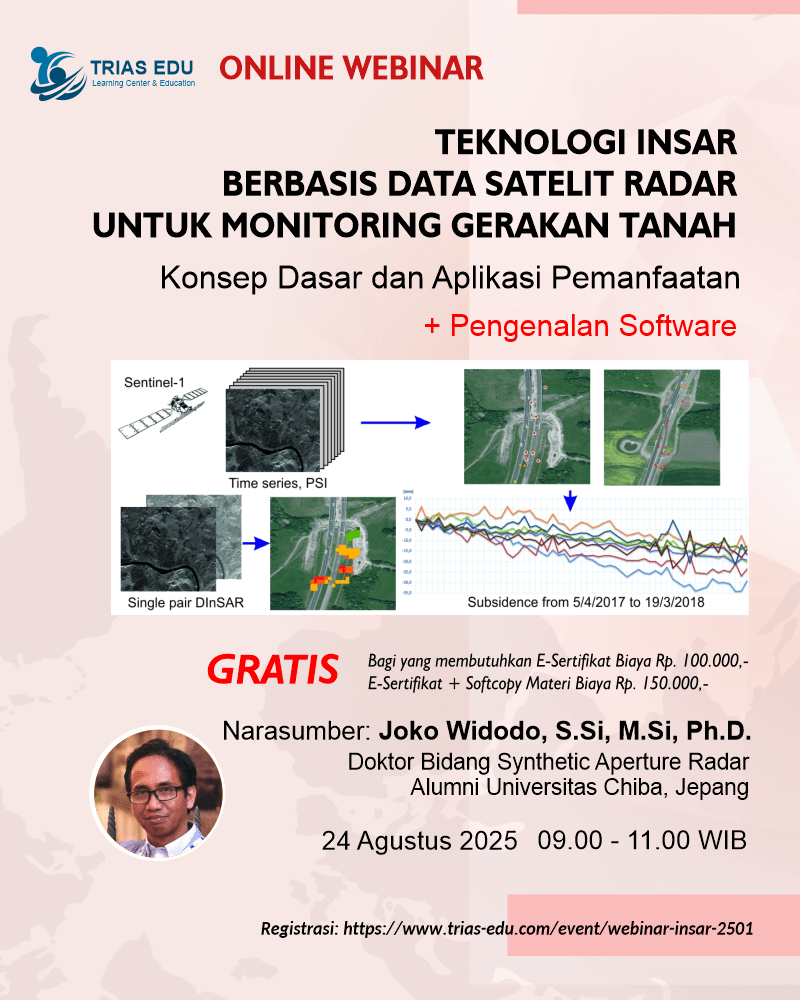 Webinar InSAR, 24 Agustus 2025, 09.00 - 11.00 WIB